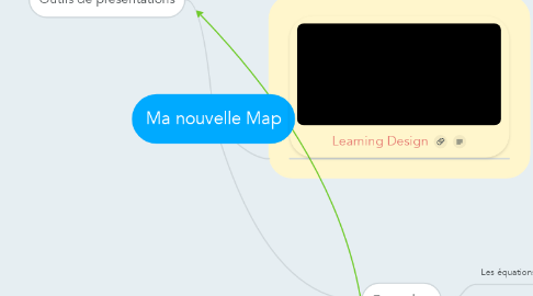 Mind Map: Ma nouvelle Map