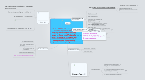 Mind Map: Hvad er WEB 2.0 / Cloud Computing Populært sagt betyder det at vi begynder at arbejde og gemme alt på nettet. Programmerne ligger gratis på nettet og kan frit bruges af elever og lærere , når bare vi har net-adgang. Man kan starte sit arbejde på en skole-PC og frit arbejde videre, når man kommer hjem uden at tænke på at gemme !!!