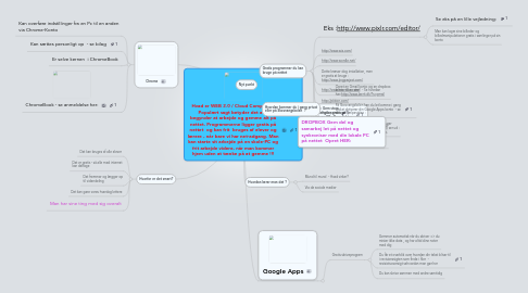 Mind Map: Hvad er WEB 2.0 / Cloud Computing  Populært sagt betyder det at vi begynder at arbejde og gemme alt på nettet. Programmerne ligger gratis på nettet  og kan frit  bruges af elever og lærere , når bare vi har net-adgang. Man kan starte sit arbejde på en skole-PC og frit arbejde videre, når man kommer hjem uden at tænke på at gemme !!!