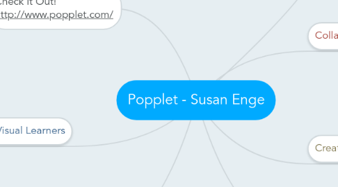 Mind Map: Popplet - Susan Enge