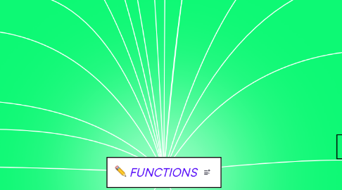 Mind Map: FUNCTIONS