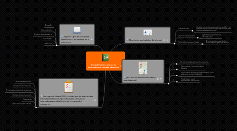 Mind Map: Consideraciones acerca de internet como recurso educativo