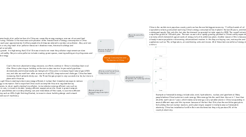 Mind Map: Energy Consumption and Production in China