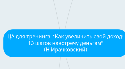 Mind Map: ЦА для тренинга "Как увеличить свой доход! 10 шагов навстречу деньгам" (Н.Мрачковский)