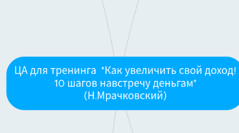 Mind Map: ЦА для тренинга  "Как увеличить свой доход! 10 шагов навстречу деньгам" (Н.Мрачковский)