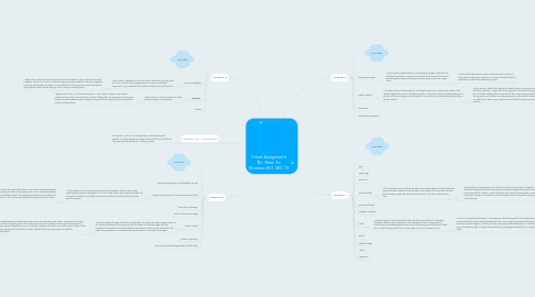 Mind Map: Freud Assignment By: Brian To Mosaics: 851 SEC 73