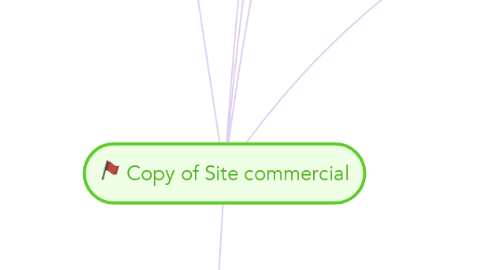 Mind Map: Copy of Site commercial