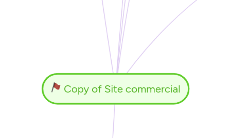 Mind Map: Copy of Site commercial