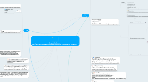 Mind Map: Le grand Narbonne http://www.lamediatheque.com/medias/medias.aspx?INSTANCE=EXPLOITATION