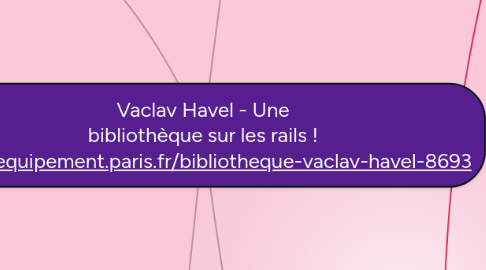 Mind Map: Vaclav Havel - Une bibliothèque sur les rails ! http://equipement.paris.fr/bibliotheque-vaclav-havel-8693