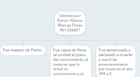 Mind Map: Sócrates por Ramón Alberto Blancas Flores A01326601