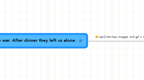 Mind Map: My boyfriend came home from the war. After dinner they left us alone.