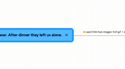 Mind Map: My boyfriend came home from the war. After dinner they left us alone.