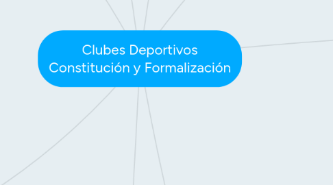 Mind Map: Clubes Deportivos Constitución y Formalización