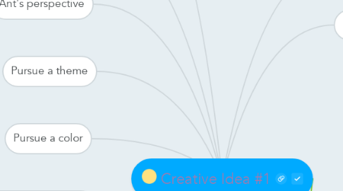 Mind Map: Creative Idea #1