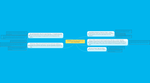 Mind Map: THEORIES and how they relate to our vision of EDUTOPIA
