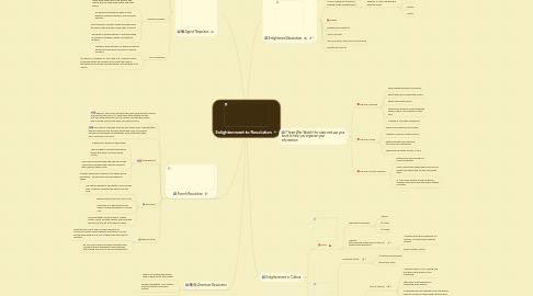 Mind Map: Enlightenment to Revolution