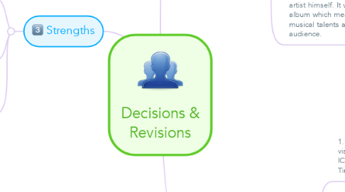Mind Map: Decisions & Revisions