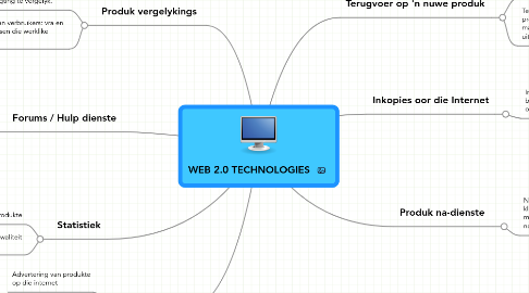 Mind Map: WEB 2.0 TECHNOLOGIES