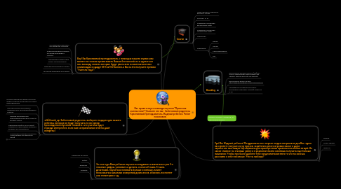 Mind Map: Вас приветствует команда портала "Приятная математика"! Укажите кто вы: Заботливый родитель, Креативный Преподаватель, Жадный ребенок. Робот поисковик.