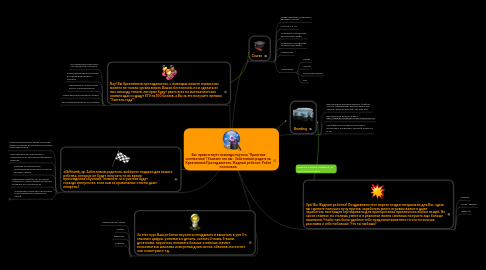 Mind Map: Вас приветствует команда портала "Приятная математика"! Укажите кто вы:  Заботливый родитель, Креативный Преподаватель, Жадный ребенок. Робот поисковик.