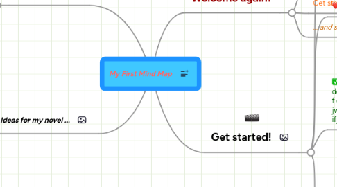 Mind Map: My First Mind Map