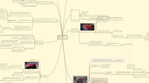 Mind Map: DISCOVERY