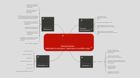 Mind Map: Компьютерная зависимость:интернет-зависимость,онлайн-игры
