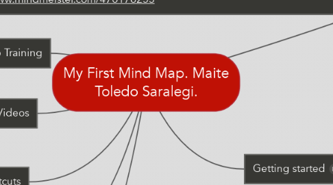 Mind Map: My First Mind Map. Maite Toledo Saralegi.