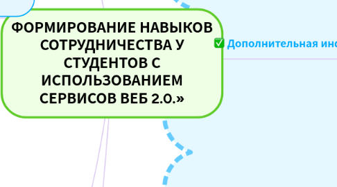 Mind Map: ФОРМИРОВАНИЕ НАВЫКОВ СОТРУДНИЧЕСТВА У СТУДЕНТОВ С ИСПОЛЬЗОВАНИЕМ СЕРВИСОВ ВЕБ 2.0.»