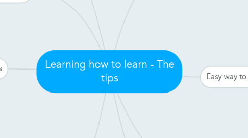Mind Map: Learning how to learn - The tips