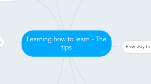 Mind Map: Learning how to learn - The tips