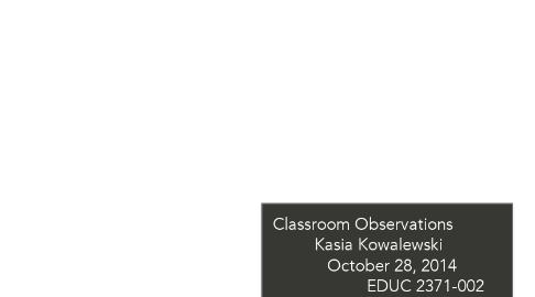 Mind Map: Classroom Observations                     Kasia Kowalewski                          October 28, 2014                            EDUC 2371-002