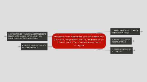 Mind Map: 36 Operaciones Relevantes para informar al SAT (CFF 31-A, Regla RMF I.2.8.1.14.) en forma oficial 76 del 22 oct 2014 -Gustavo Rosas Goiz- c2.org.mx