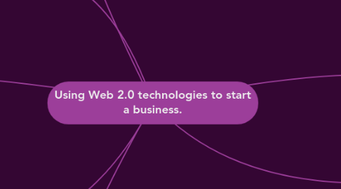 Mind Map: Using Web 2.0 technologies to start a business.