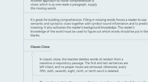 Mind Map: Comprehension: Text Structures and Teaching Procedures (continued: Part 2)