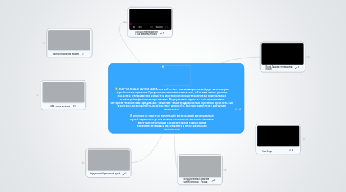 Mind Map: ВИРТУАЛЬНЫЕ МУЗЕИ МИРА-тип веб-сайта, оптимизированный для экспозиции музейных материалов. Представленные материалы могут быть из самых разных областей: от предметов искусства и исторических артефактов до виртуальных коллекций и фамильных реликвий. Виртуальные музеи за счёт применения интернет-технологий предлагают решение таких традиционных музейных проблем, как хранение, безопасность, обеспечение широкого, быстрого и лёгкого доступа к экспонатам. В отличие от простых коллекций фотографий, виртуальный музей характеризуется такими возможностями, как наличие виртуального тура и расширенными поисковыми возможностями для нахождения и классификации экспонатов.