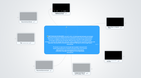 Mind Map: ВИРТУАЛЬНЫЕ МУЗЕИ МИРА-тип веб-сайта, оптимизированный для экспозиции музейных материалов. Представленные материалы могут быть из самых разных областей: от предметов искусства и исторических артефактов до виртуальных коллекций и фамильных реликвий. Виртуальные музеи за счёт применения интернет-технологий предлагают решение таких традиционных музейных проблем, как хранение, безопасность, обеспечение широкого, быстрого и лёгкого доступа к экспонатам.  В отличие от простых коллекций фотографий, виртуальный музей характеризуется такими возможностями, как наличие виртуального тура и расширенными поисковыми возможностями для нахождения и классификации экспонатов.