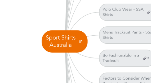 Mind Map: Sport Shirts Australia