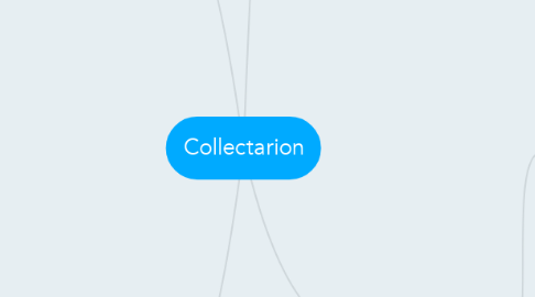 Mind Map: Collectarion