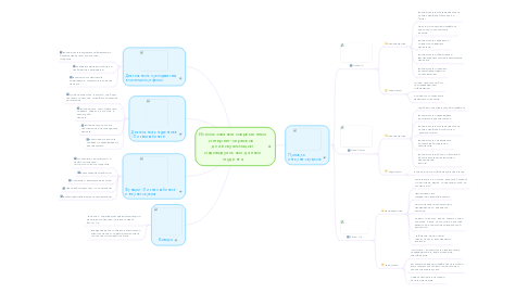 Mind Map: Использование современных интернет-сервисов   для визуализации индивидуальных данных студента