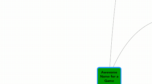 Mind Map: Awesome Name for a Game