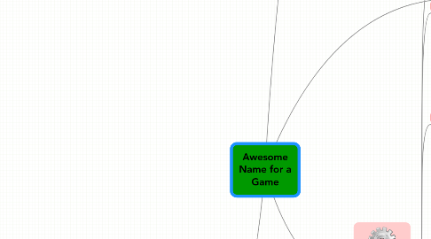 Mind Map: Awesome Name for a Game