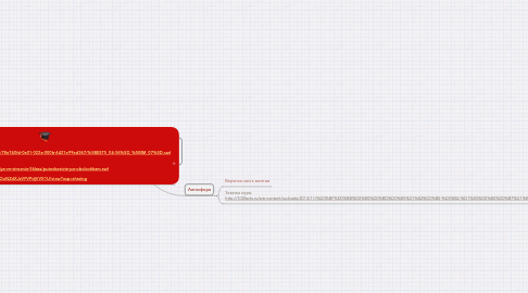 Mind Map: Что такое литосфера? Определение запиши в тетрадь! http://images.myshared.ru/199087/slide_7.jpg