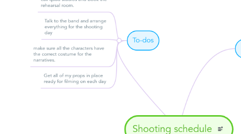 shooting schedule