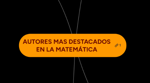 Mind Map: AUTORES MAS DESTACADOS EN LA MATEMÁTICA
