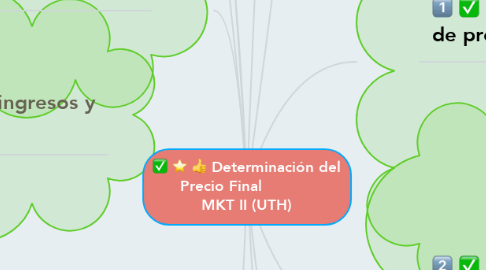 Mind Map: Determinación del Precio Final            MKT II (UTH)
