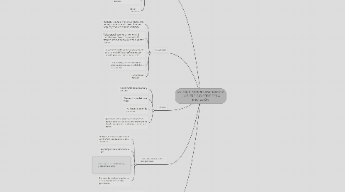 Mind Map: VALORES INDISPENSABLES PARA UN EJERCICIO ÉTICO DE LA PROFESIÓN