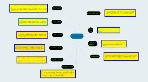 Mind Map: Got Bounce