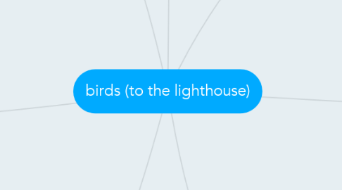Mind Map: birds (to the lighthouse)